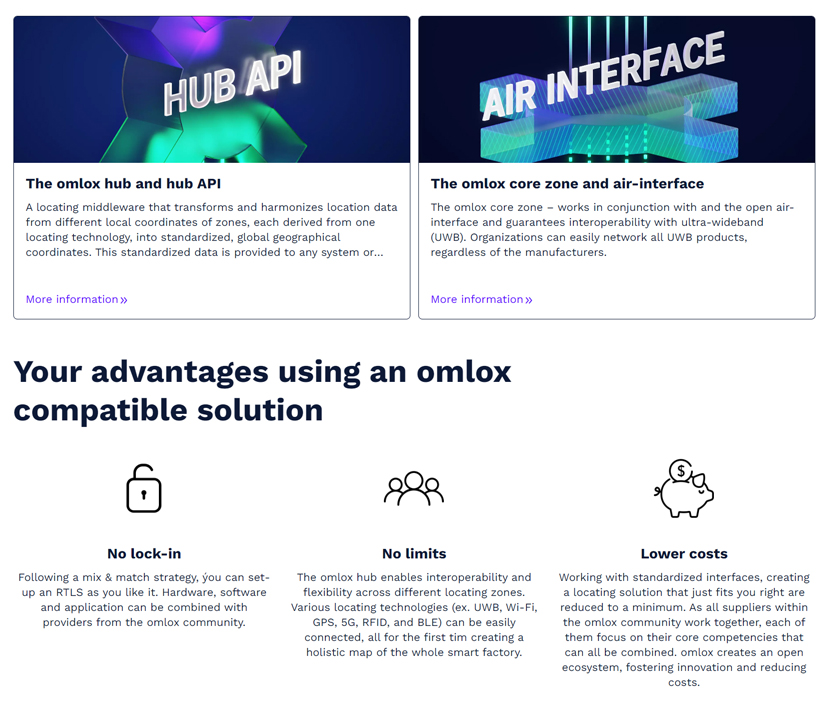 omlox Website Screens, Collage verschiedener Inhaltslemente, man sieht die Teaser und eine Kombination von Text mit Icons