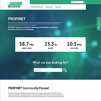 Screenshot der Startseite von PROFINET, dargestellt ist der obere Teil mit Navigation, Header, Suche, Forums-Topics und Call-to-Action